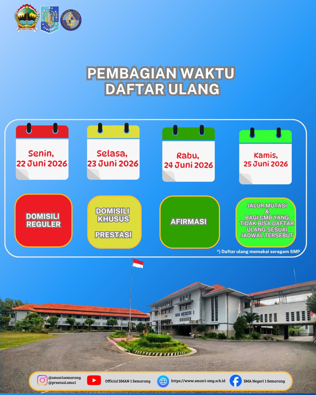 Pembagian Waktu Daftar Ulang